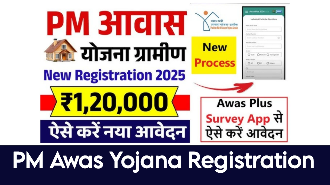 Pm Awas Yojana 2025 Online Apply