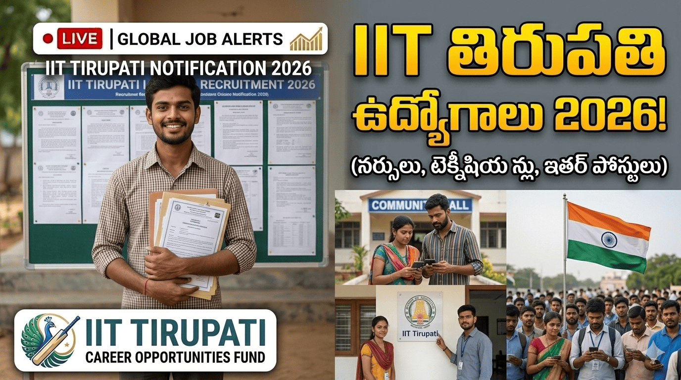dream job in iit tirupati